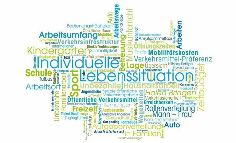 Anforderungskatalog_Mobilität_ländlicherRaum