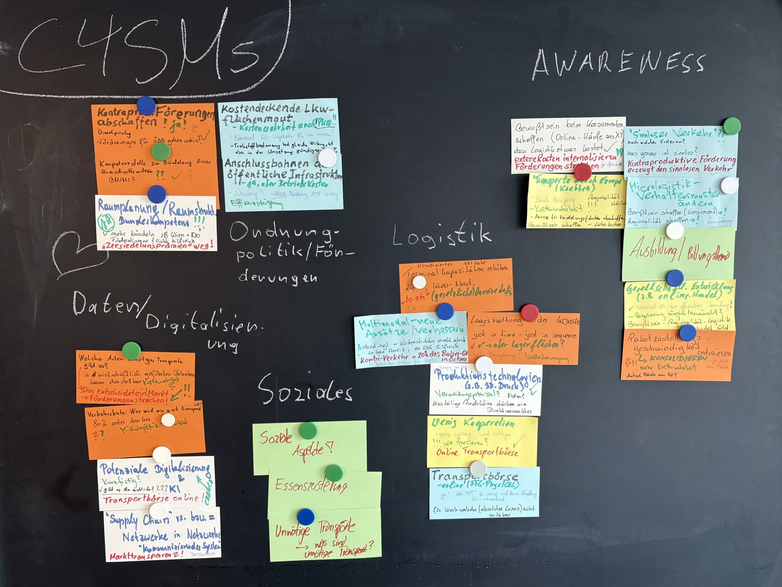 Die Tafel zeigt die gesammelten Ansätze in den Bereichen Soziales, Daten/Digitalisierung, Ordnung/Politik/Förderungen, Logistik und Awareness