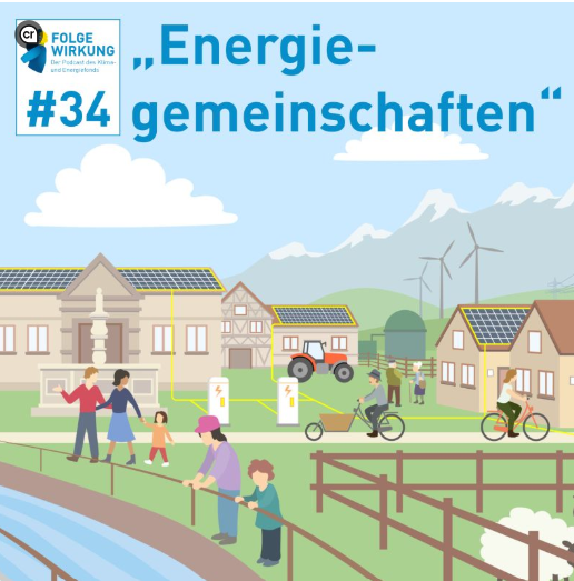 beitragsbild_eg_podcast